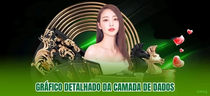 Roleta e blackjack bakpg